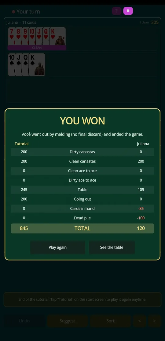 Victory screen with the score broken down by category